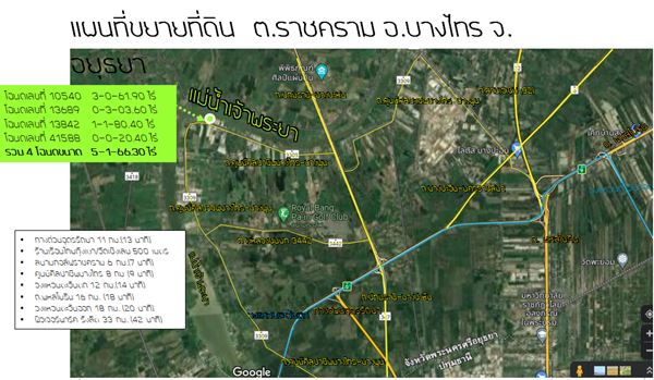 ขายที่ดิน ติดแม่น้ำเจ้าพระยา ติดถนนทางหลวง 3309 ถนนศูนย์ศิลปชีพบางไทร-บางพูน ที่ดินสวยมาก ติดน้ำติดถนนติดน้ำ ติดแม่น้ำกว้างมากกว่า 50 เมตร ติดถนนกว่า 60 เมตร  ขนาด 5-1-33.3 ไร่ เลขที่ 17 หมู่ 3 ต.ราชคราม อ.บางไทร จ.พระนครศรีอยุธยา  ใกล้ร้านอาหารชื่อดังเรื